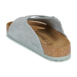 BIRKENSTOCK - Zürich