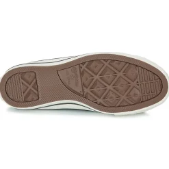 Converse - CHUCK TAYLOR ALL STAR