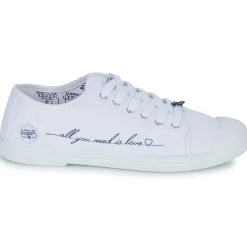 Le Temps des Cerises - BASIC 02