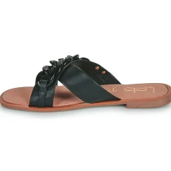 Les Petites Bombes - FIFI