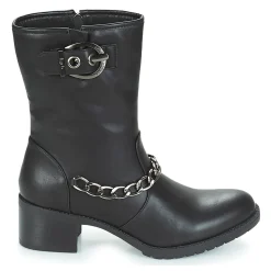 Les Petites Bombes - LOANNE