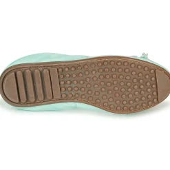 Mac Douglas - ELIANE