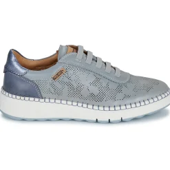 Pikolinos - ARENAS W0C