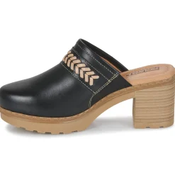 Pikolinos - CANARIAS