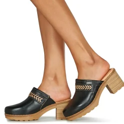 Pikolinos - CANARIAS