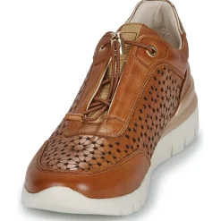 Pikolinos - CANTABRIA W4R