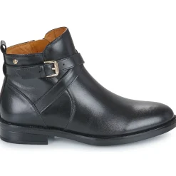 Pikolinos - PUERTOLLANO W3C