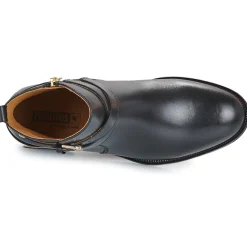 Pikolinos - PUERTOLLANO W3C