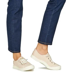 Roxy - BAYSHORE PLUS