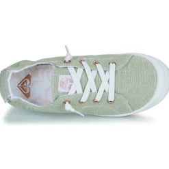 Roxy - BAYSHORE PLUS