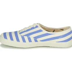 Victoria - NUEVO RAYAS